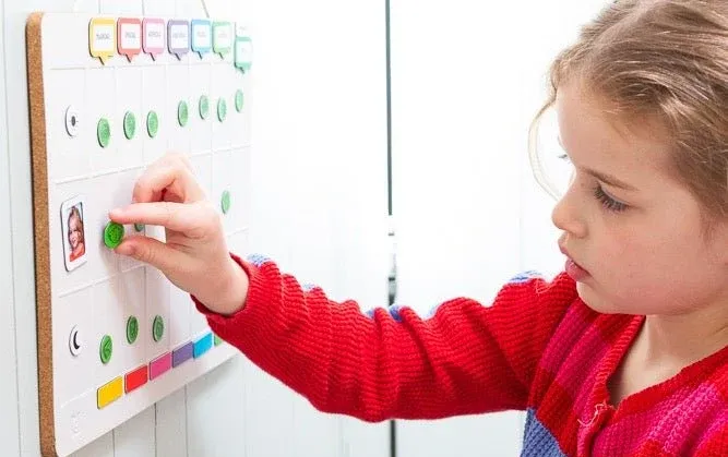 Planifier, organiser, avec nos outils, les enfants atteints de TDAH et d’autisme bénéficient d’une meilleure compréhension et de clarté