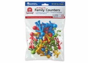 Tout sur moi la famille est un ensemble de membres de la famille qui peuvent être utilisés comme matériel de coaching pour visualiser systématiquement la famille ou une situation avec un enfant ou une famille